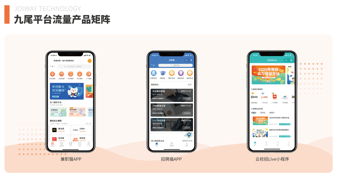 九尾科技九周年：三大业务板块构建人力资源数字化平台生态 