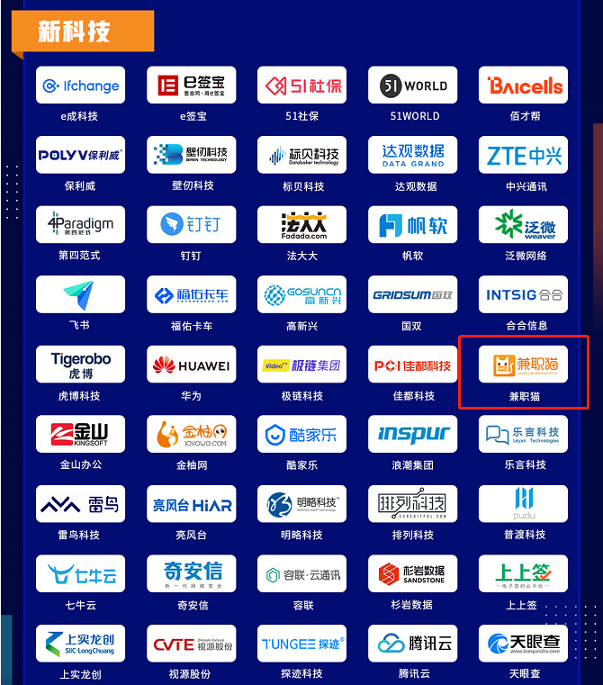 jrs直播nba在线回放猫入围“2020中国新经济企业活力100指数榜”