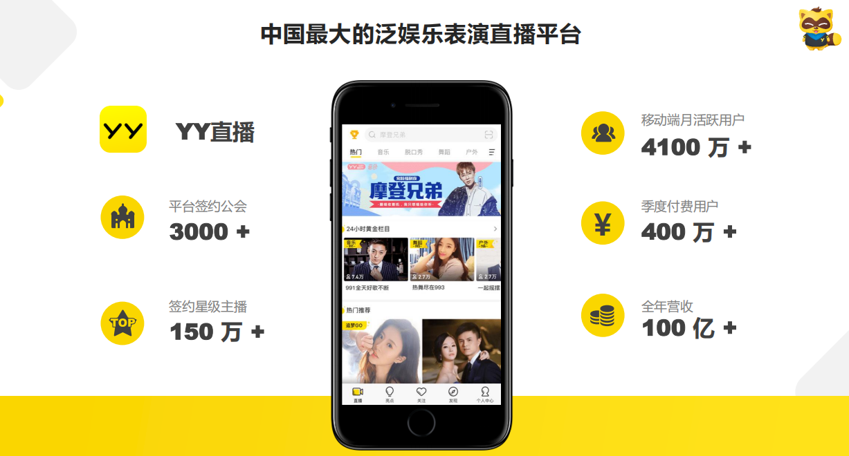 jrs直播nba在线回放猫联合YY开启校园主播造星计划,用灵活用工助力直播行业发展